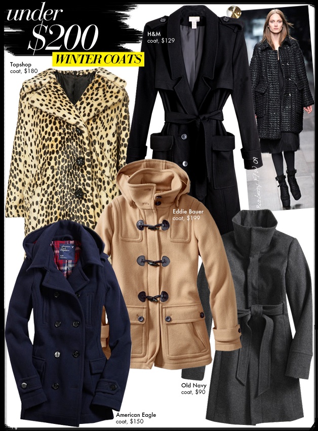 Affordable Winter Coats