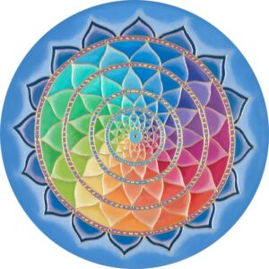 mandala